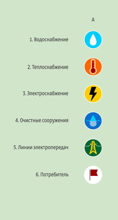 gazprom energo process 04