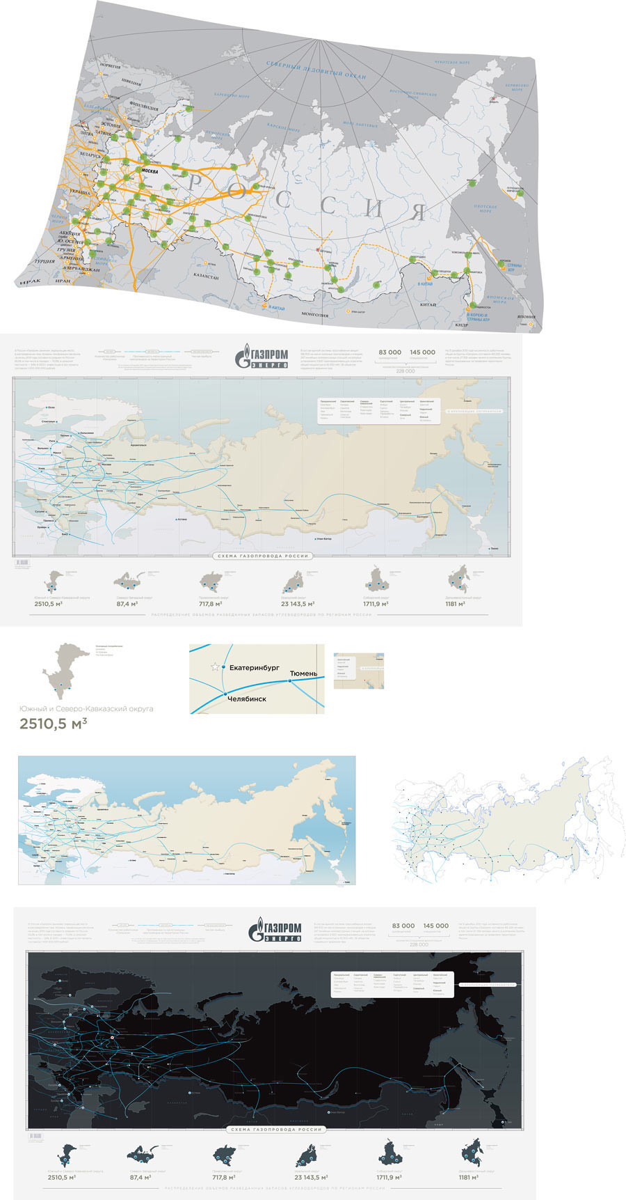 gazprom energo process 10