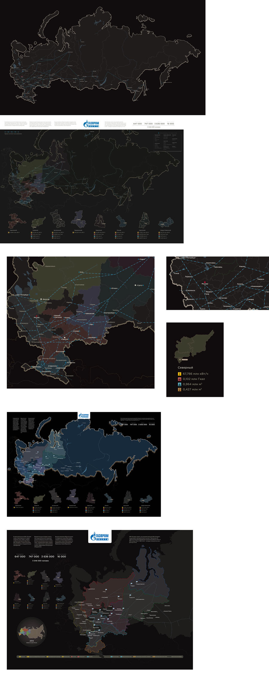 gazprom energo process 11 01
