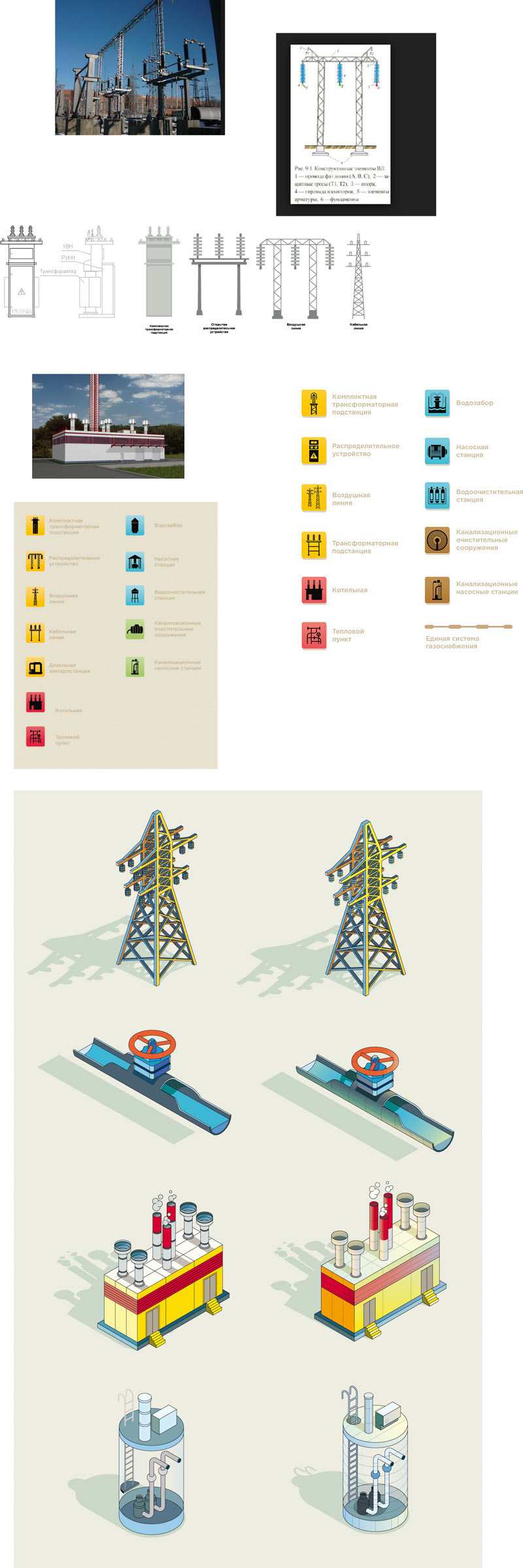 gazprom energo process 12