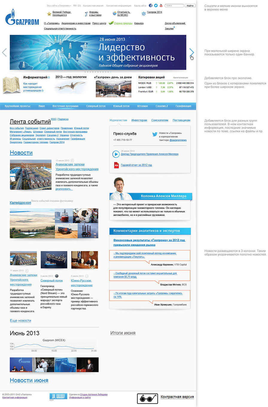 gazprom site2 process 02