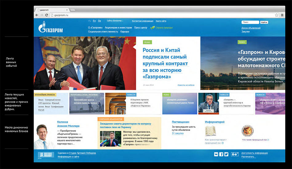 gazprom site2 process 12