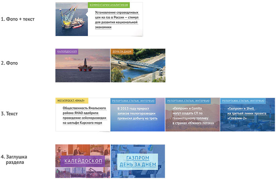 gazprom site2 process 14