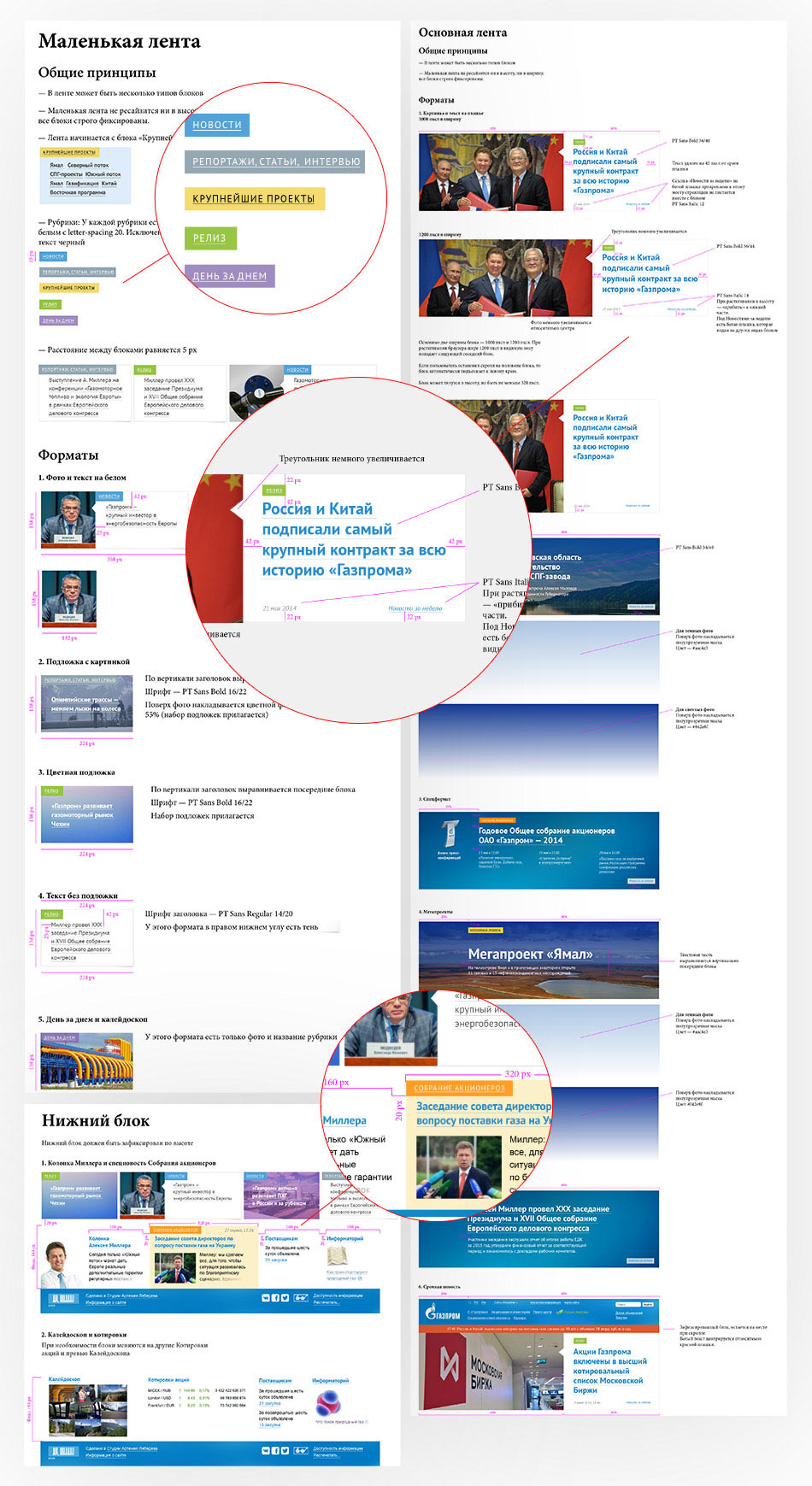 gazprom site2 process 19