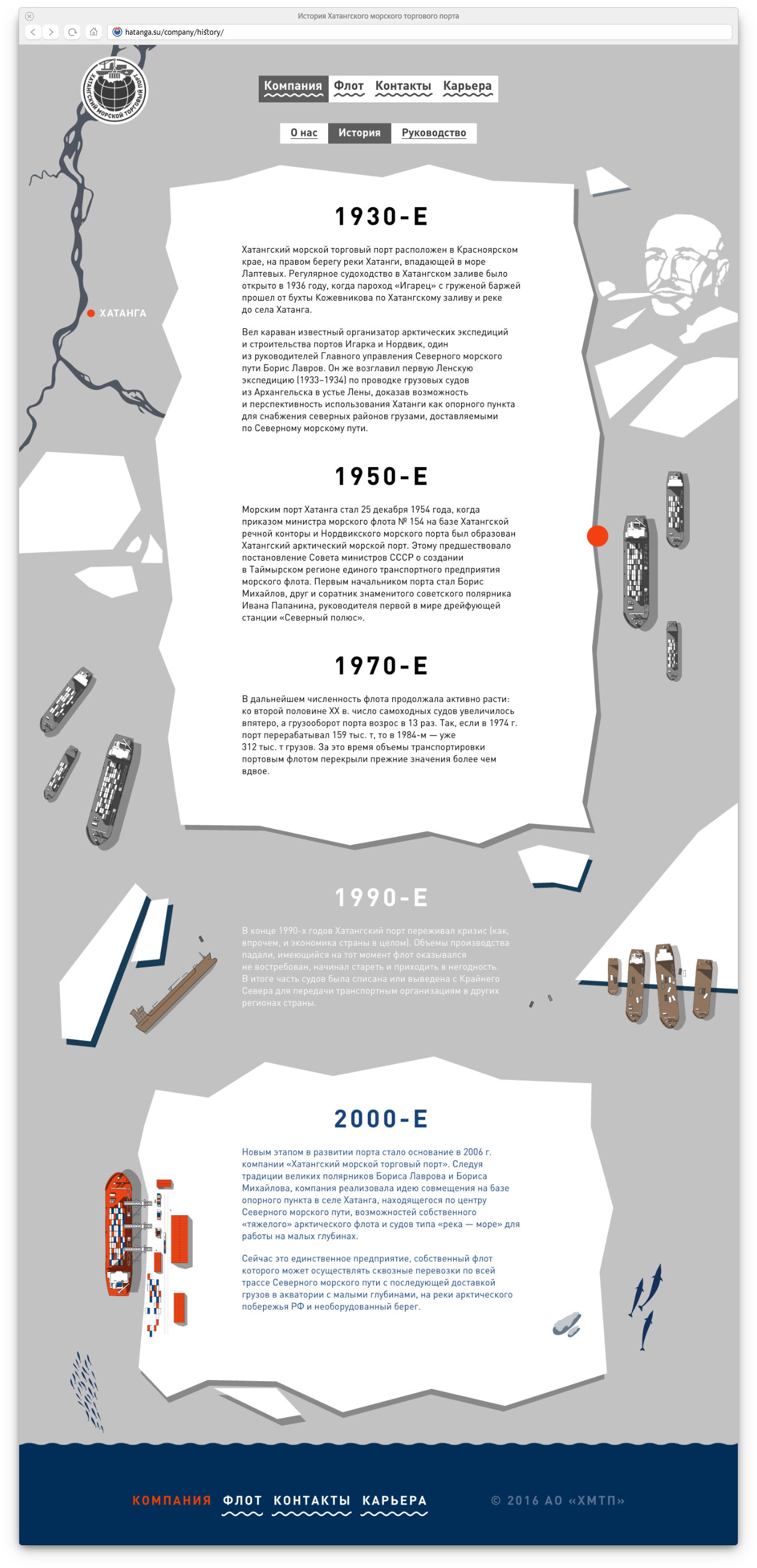 hatanga site history 01