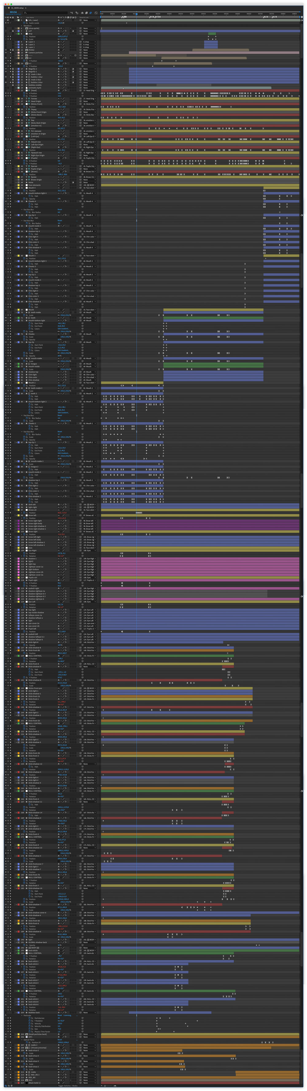 minprosvesheniya process 06