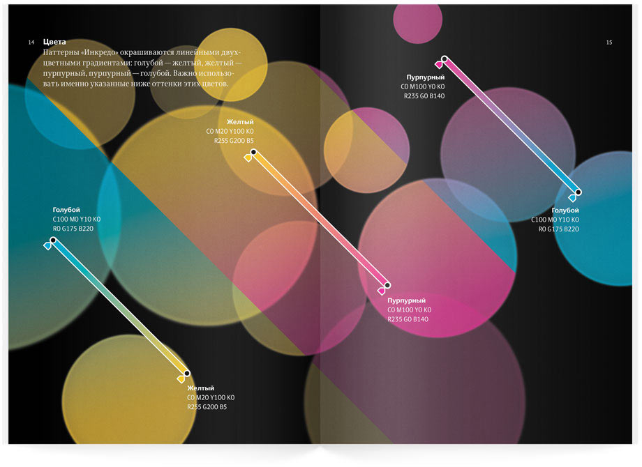 incredo logo bb pattern