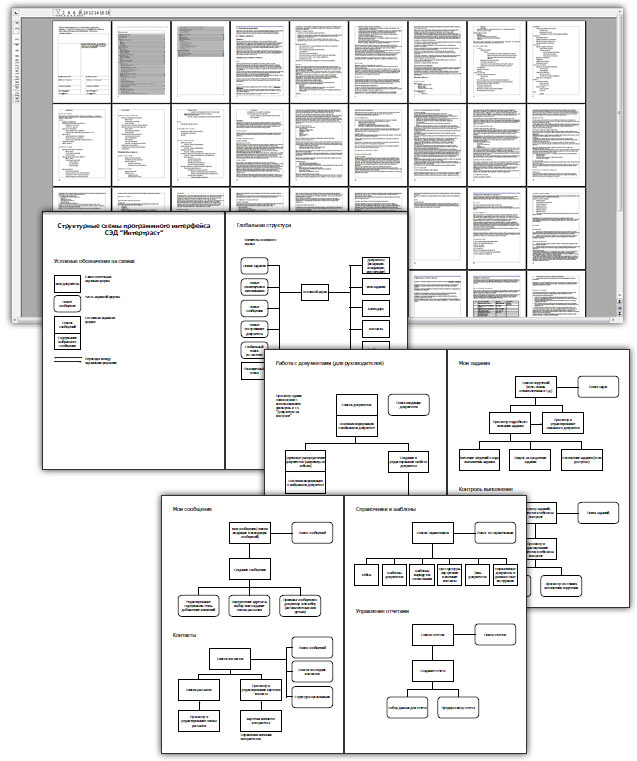 intertrust process 01