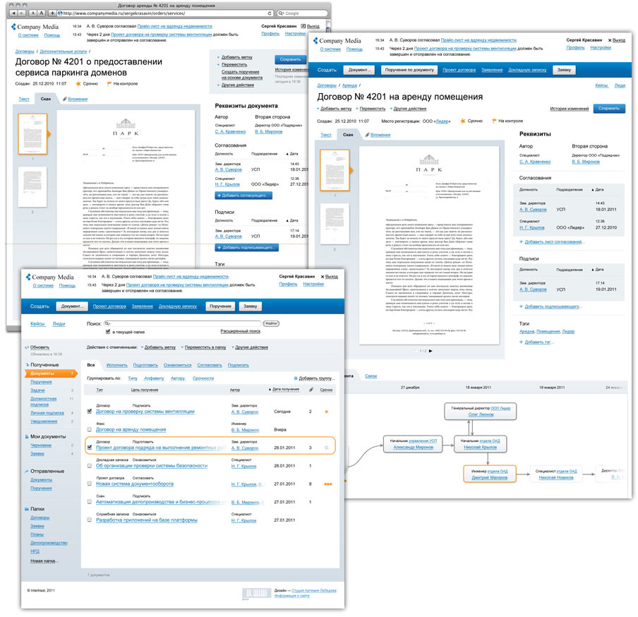 intertrust process 02