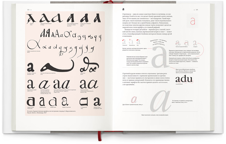 kniga pro bukvy2 132 133