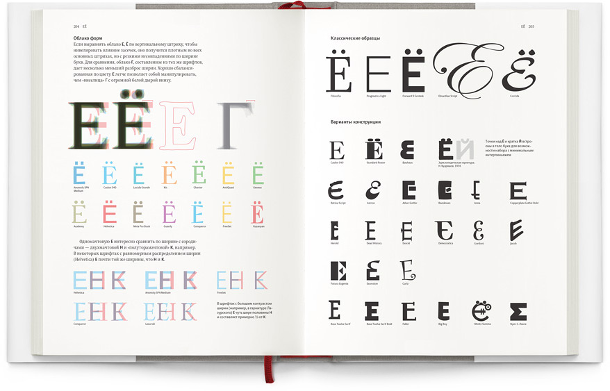 kniga pro bukvy2 204 205