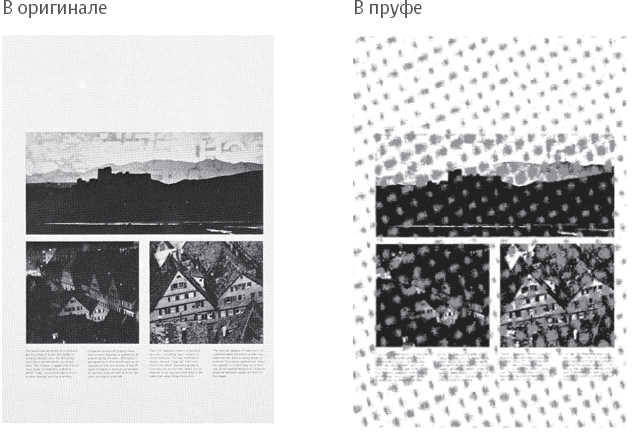 modulnie sistemy process 14