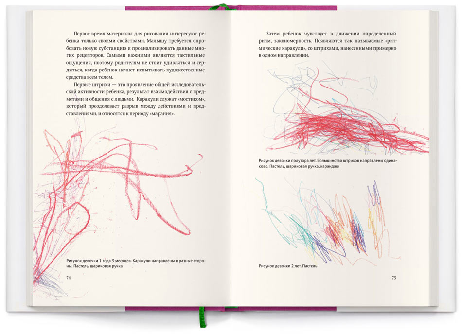 o detskom risovanii 74 75