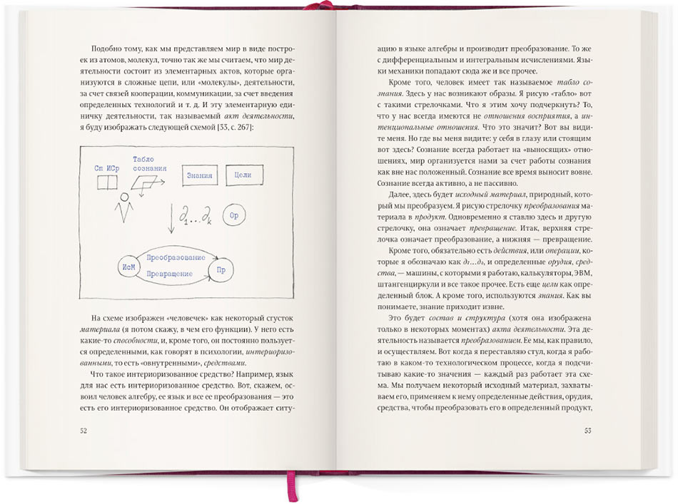 orgupravlencheskoe myshlenie 2014 52 53