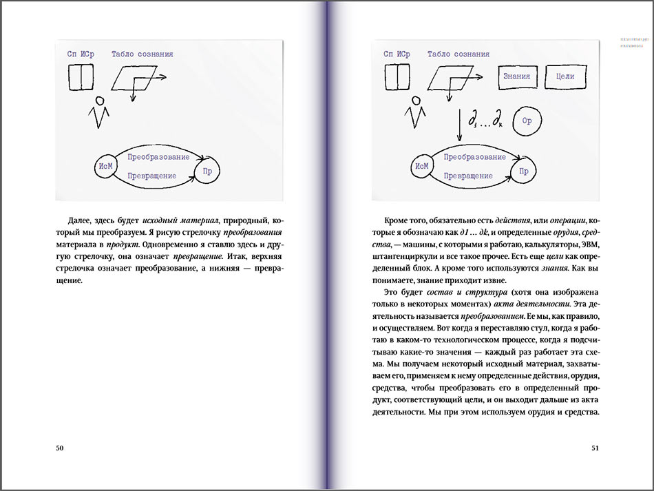 orgupravlencheskoe myshlenie process 13