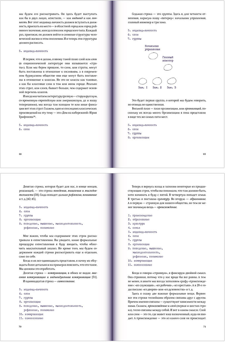 orgupravlencheskoe myshlenie process 14