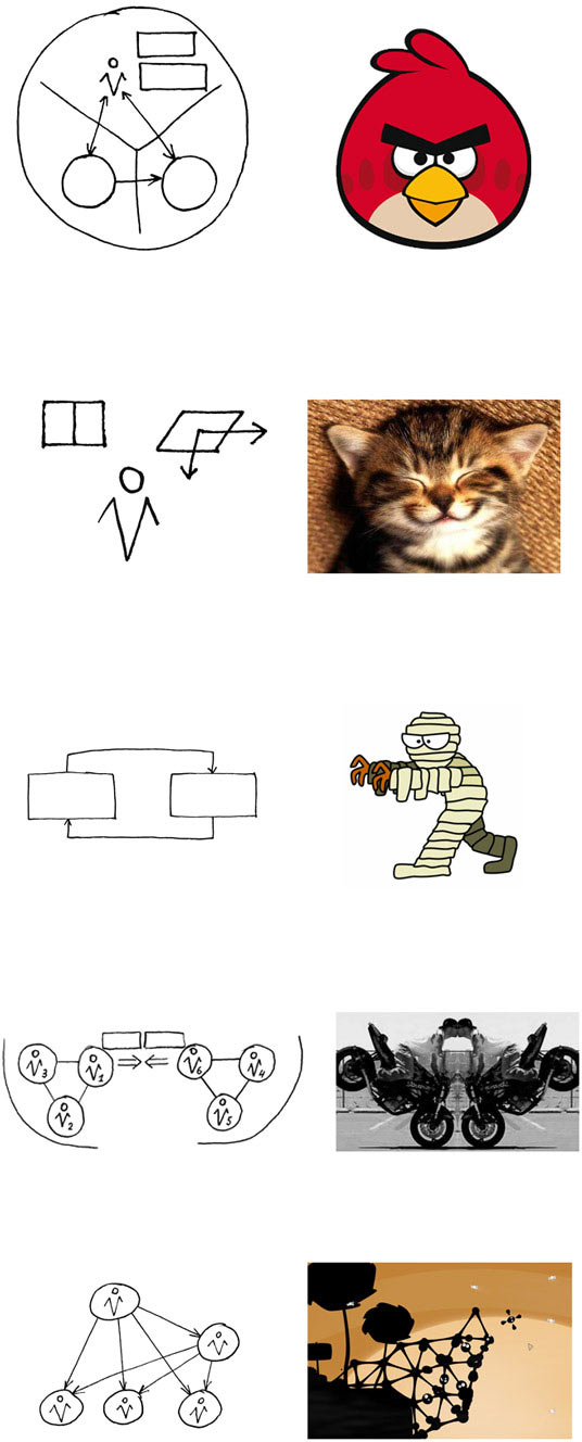 orgupravlencheskoe myshlenie process 15