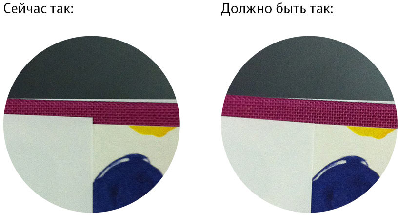 orgupravlencheskoe myshlenie process 29