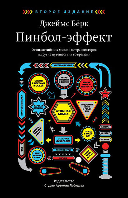 pinball effect 2014 process 03