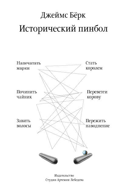 pinball effect process 12