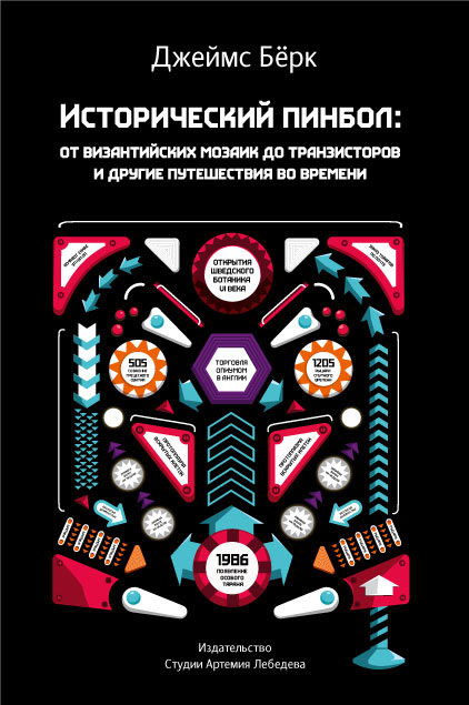 pinball effect process 15