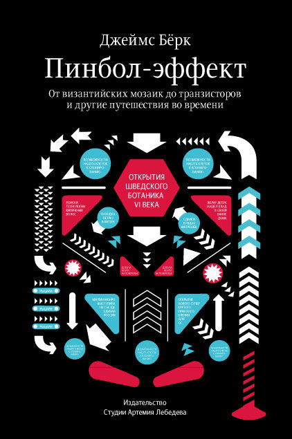 pinball effect process 16