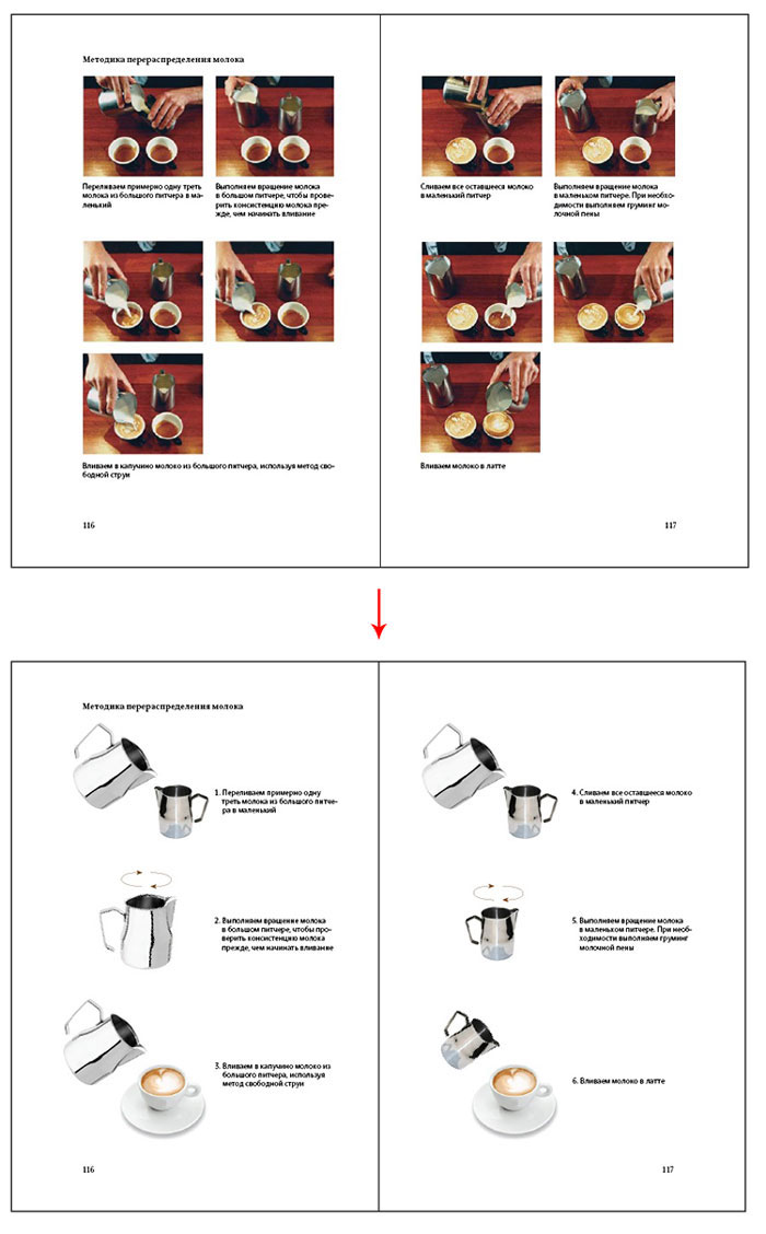 posobie baristy process 15