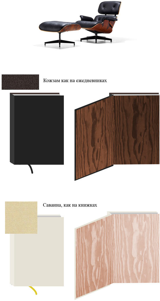 s pomoshchyu dizayna process 07