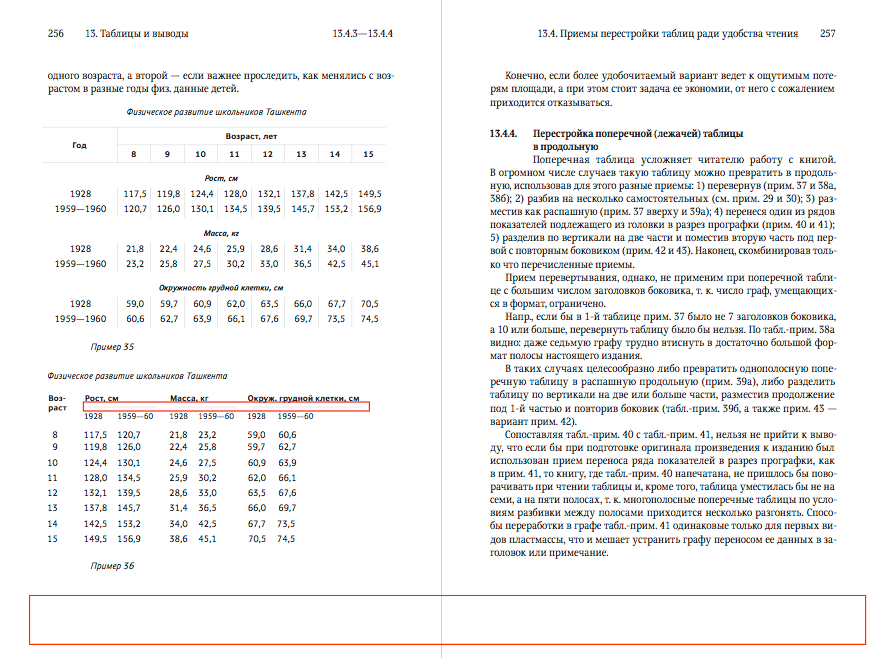 spravochnik izdatelya i avtora process verstka 17