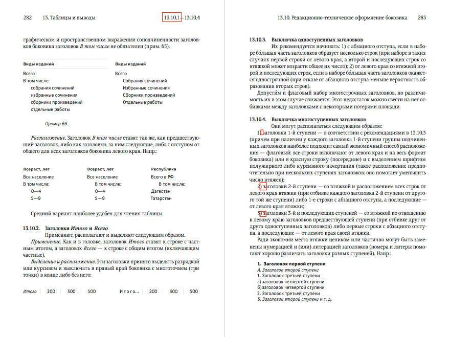 spravochnik izdatelya i avtora process verstka 19