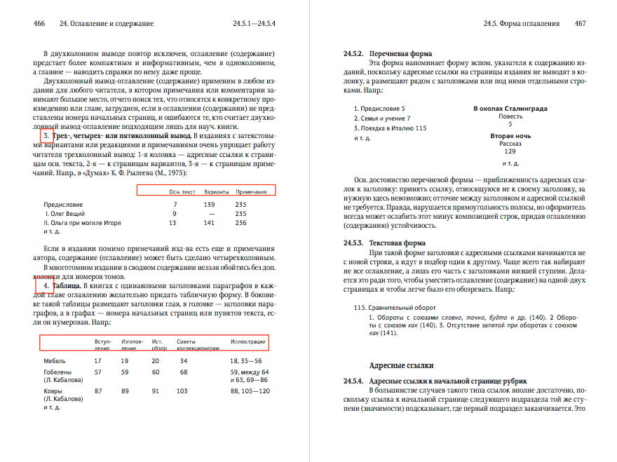 spravochnik izdatelya i avtora process verstka 23