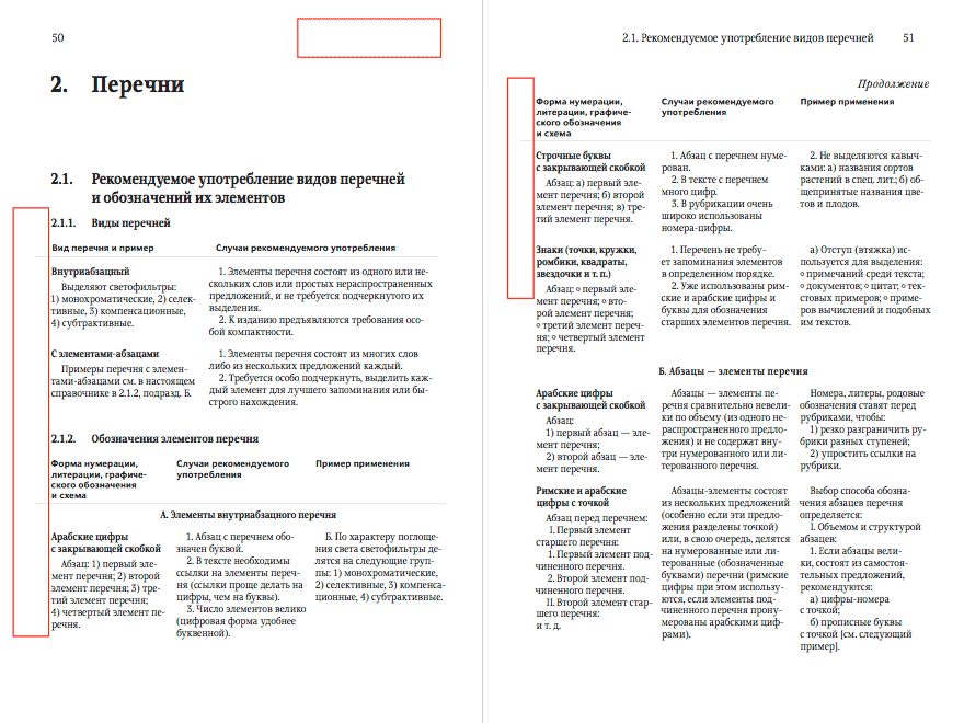 spravochnik izdatelya i avtora process verstka 7