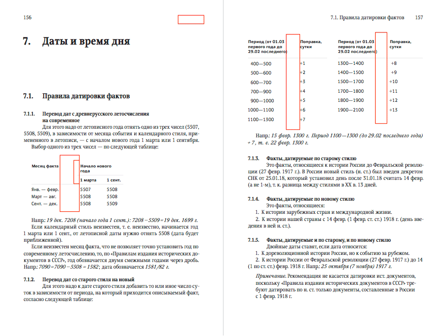 spravochnik izdatelya i avtora process verstka 9