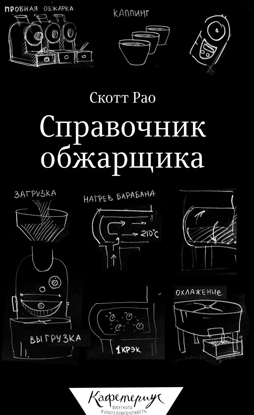 spravochnik obzharshika process 07