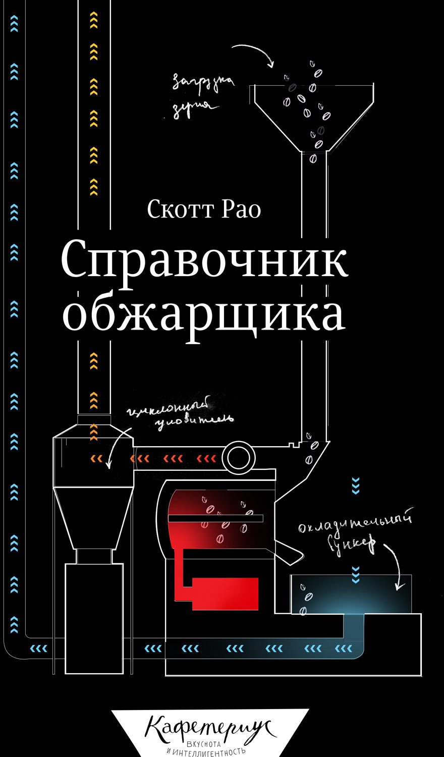 spravochnik obzharshika process 08