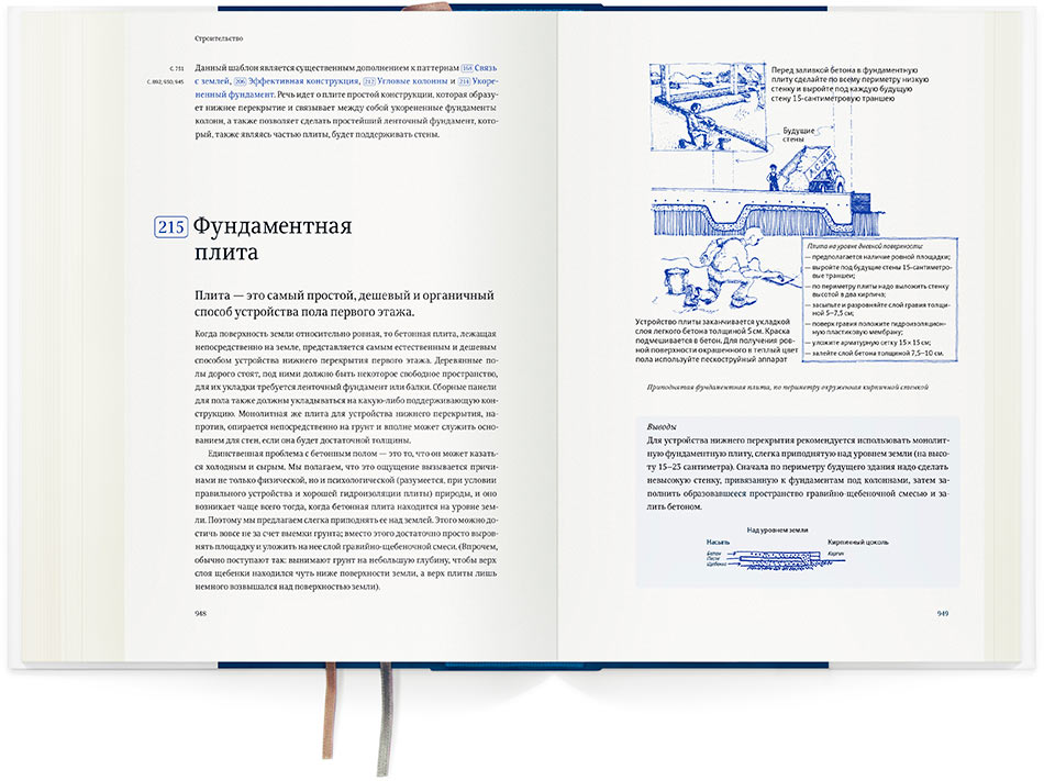 yazyk shablonov 948 949