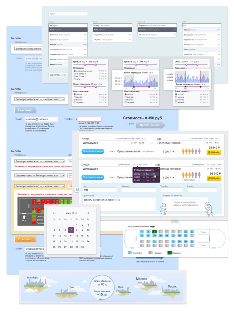 just travel site process 05