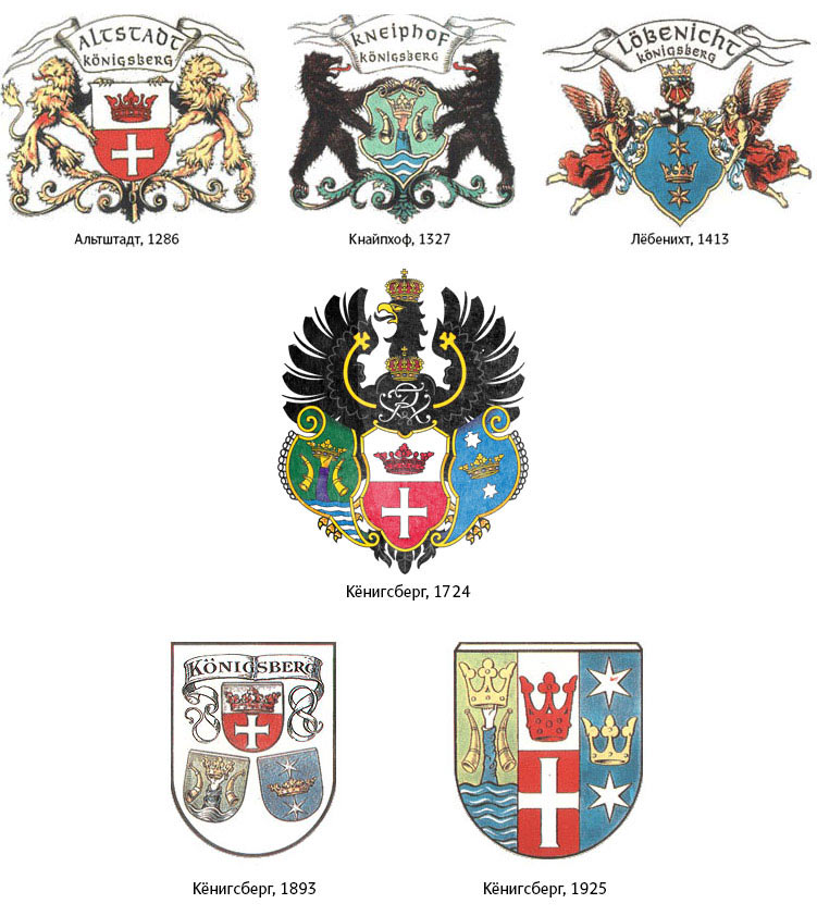 kaliningrad process 02