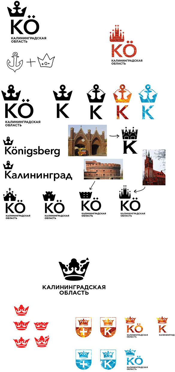 kaliningrad process 05