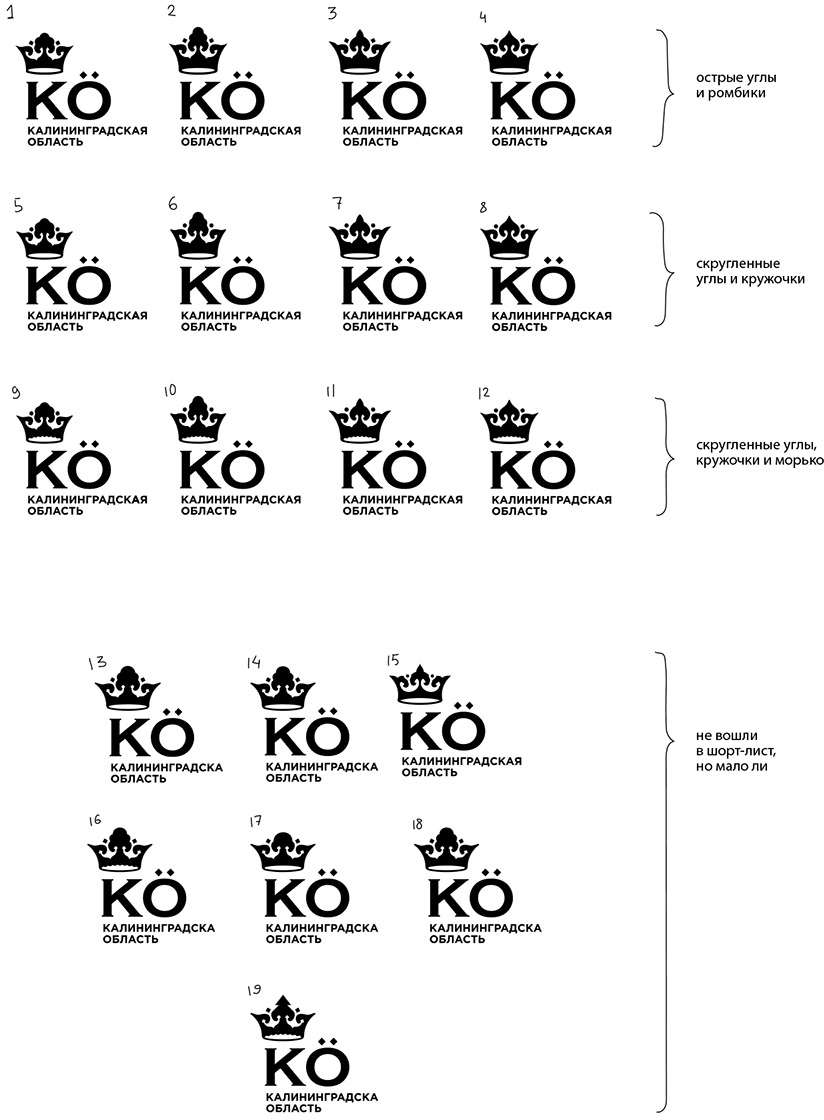 kaliningrad process 06