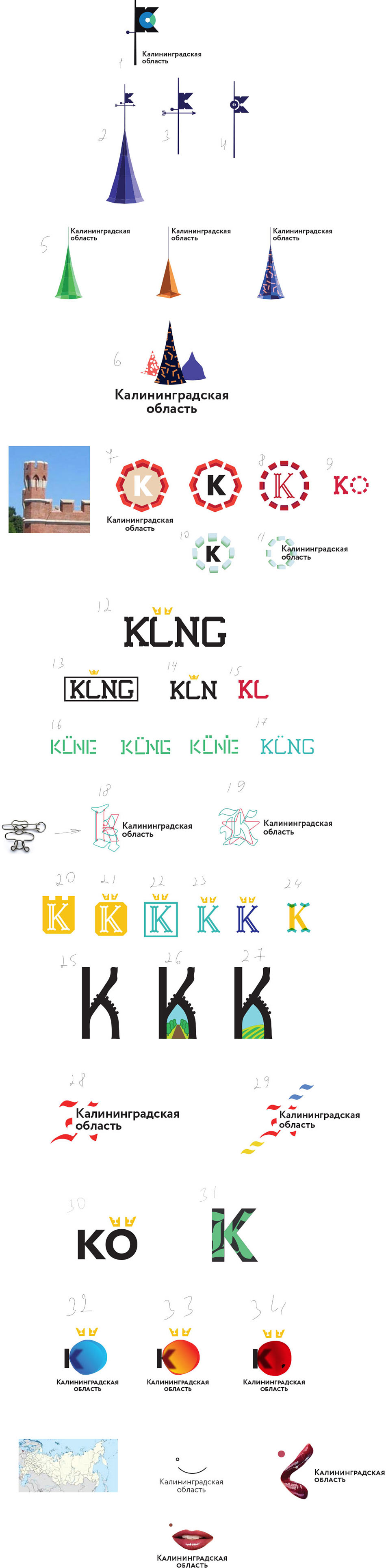 kaliningrad process new 01