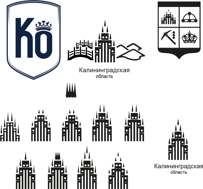 kaliningrad process new 09