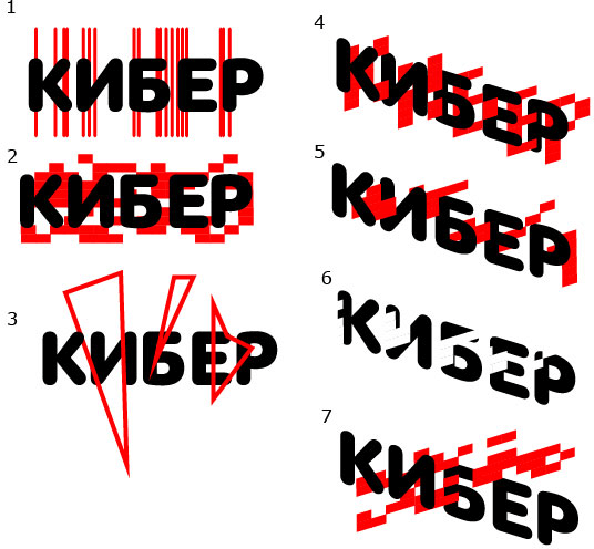 kiber process 01