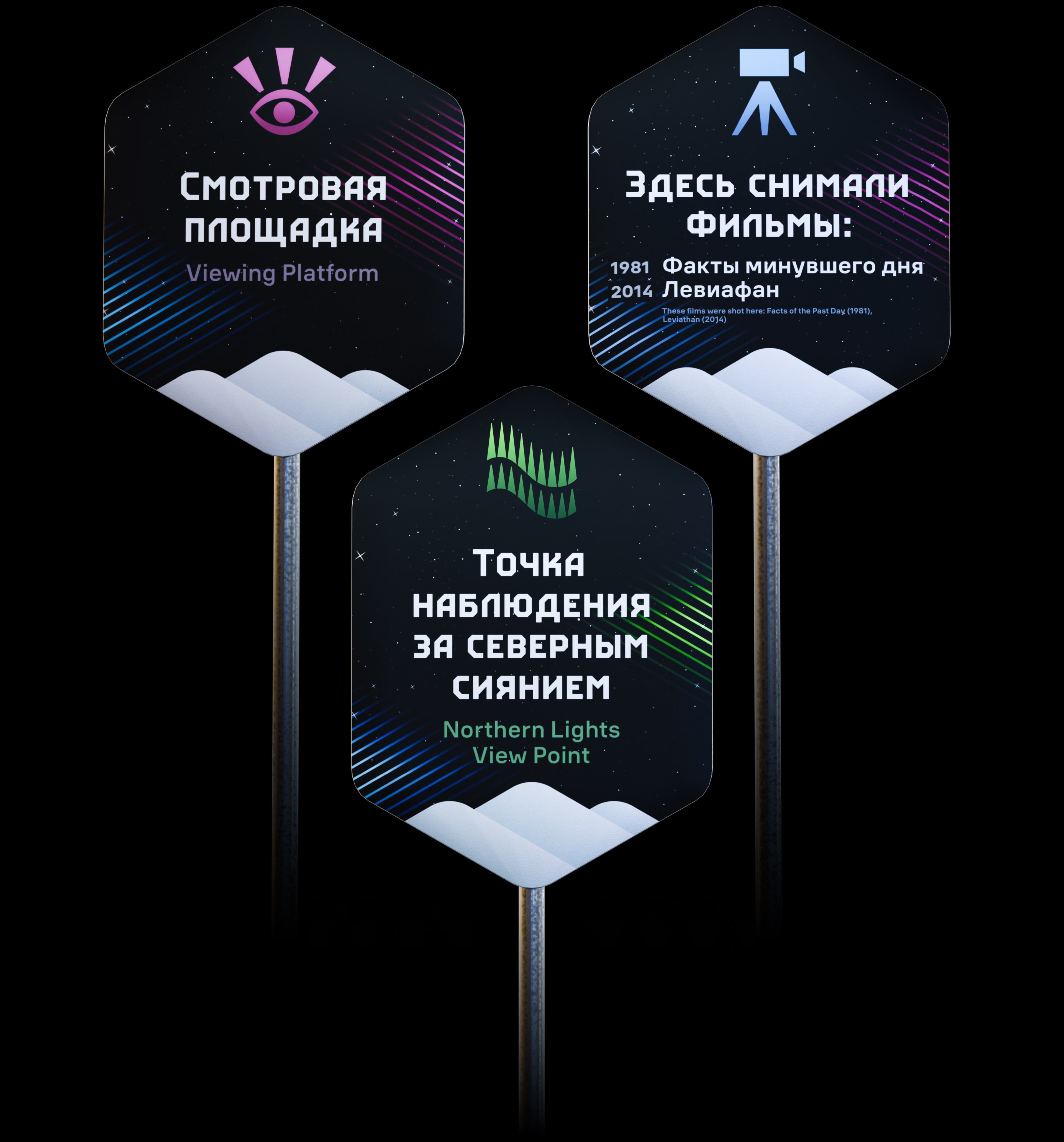 kirovsk navigation points