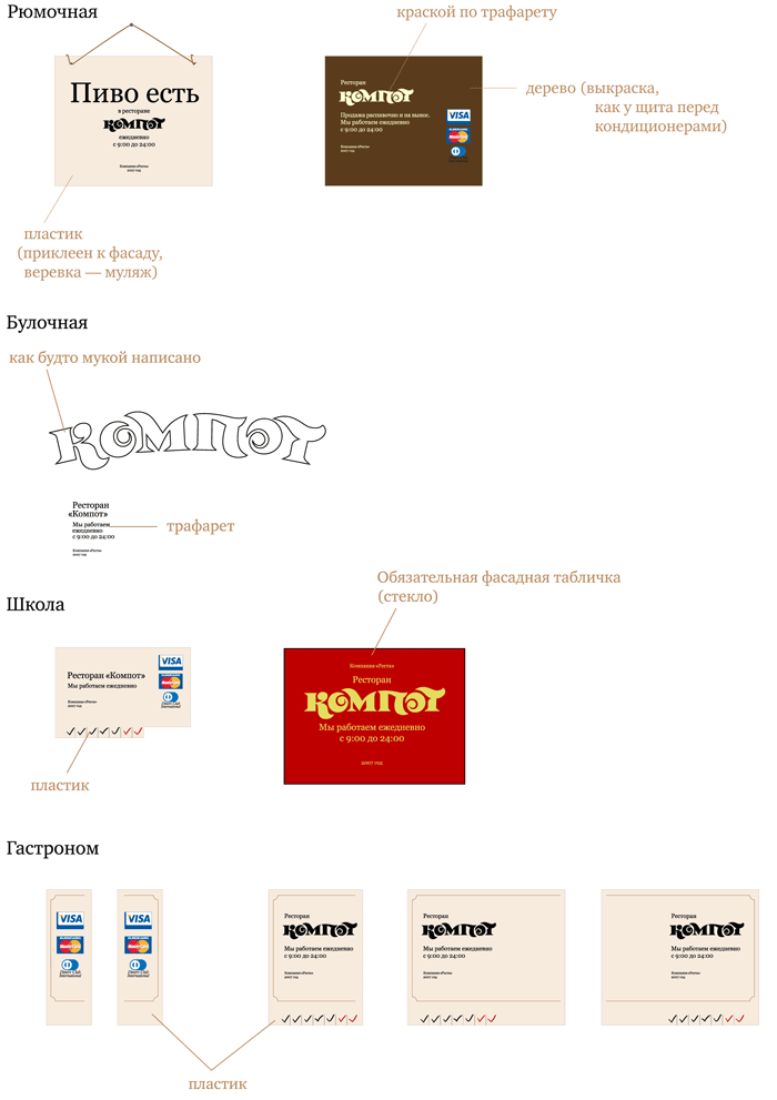 kompot 11door signboard