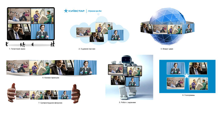 kyivstar site2 process 24