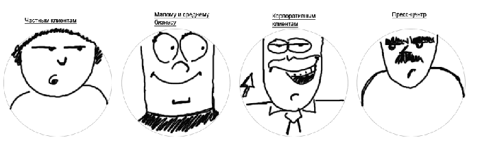 kyivstar site2 process 25
