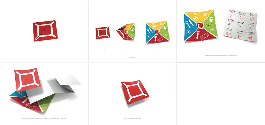 licard ad process 02