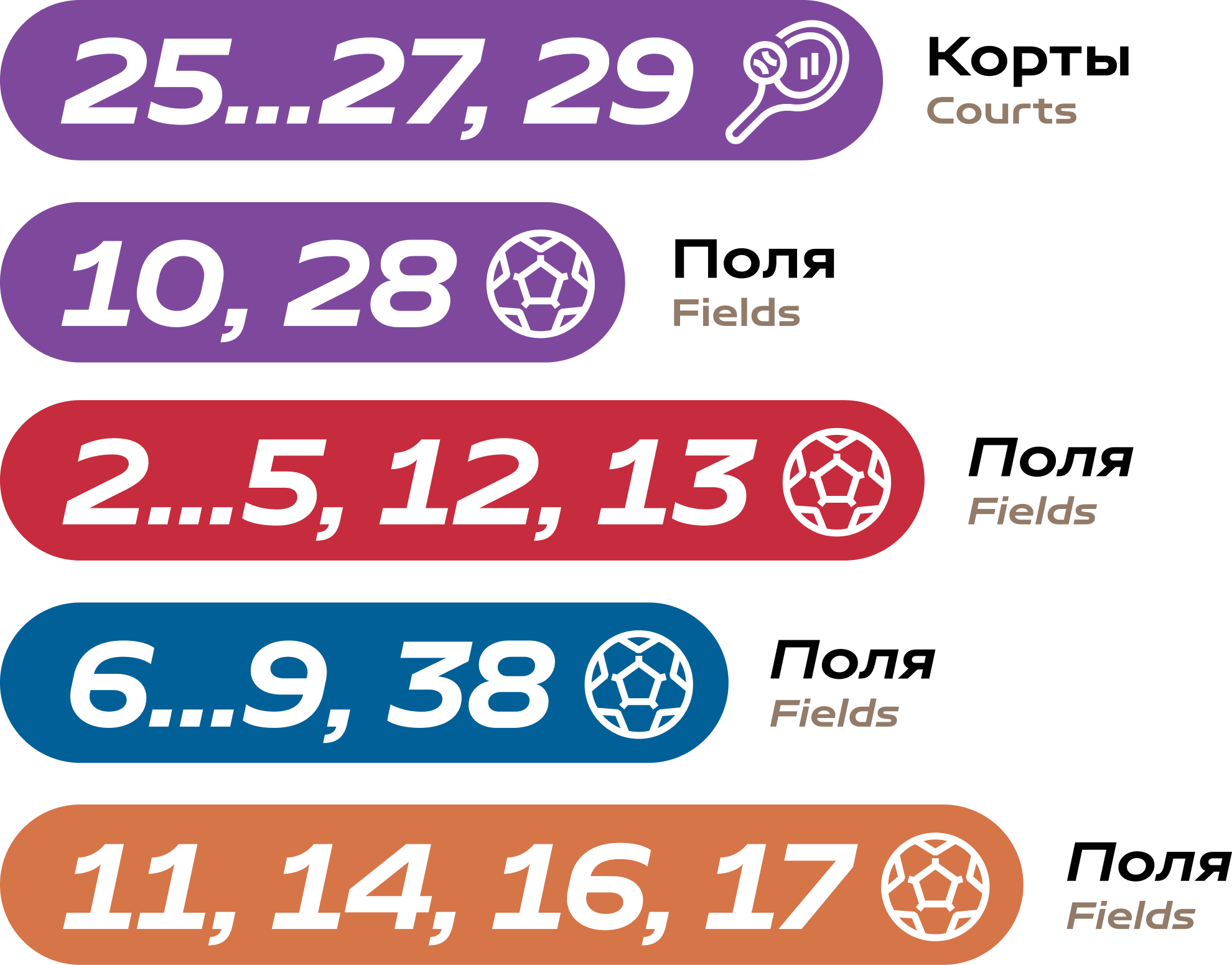 luzhniki nav2 fields