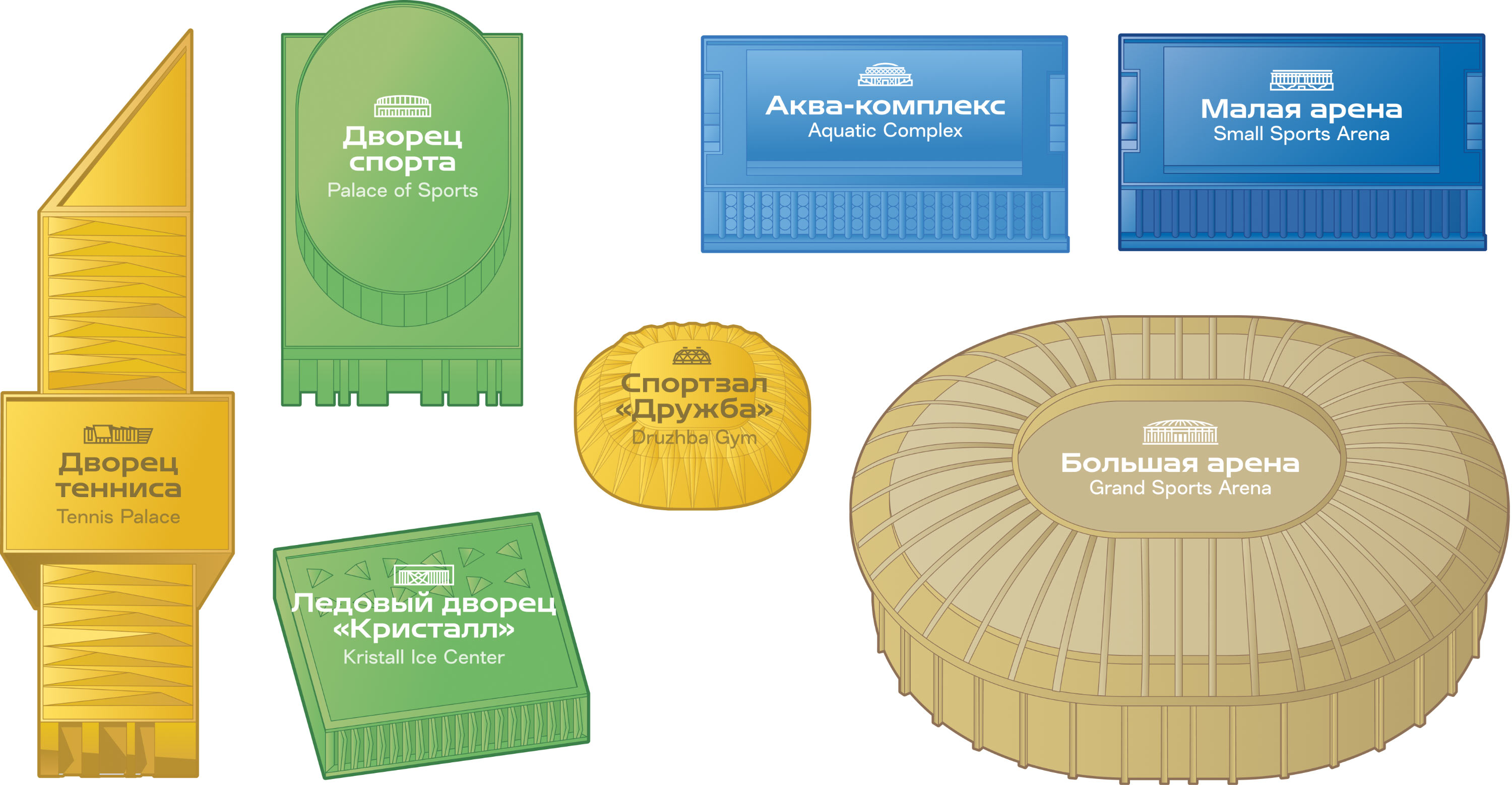 luzhniki nav2 objects
